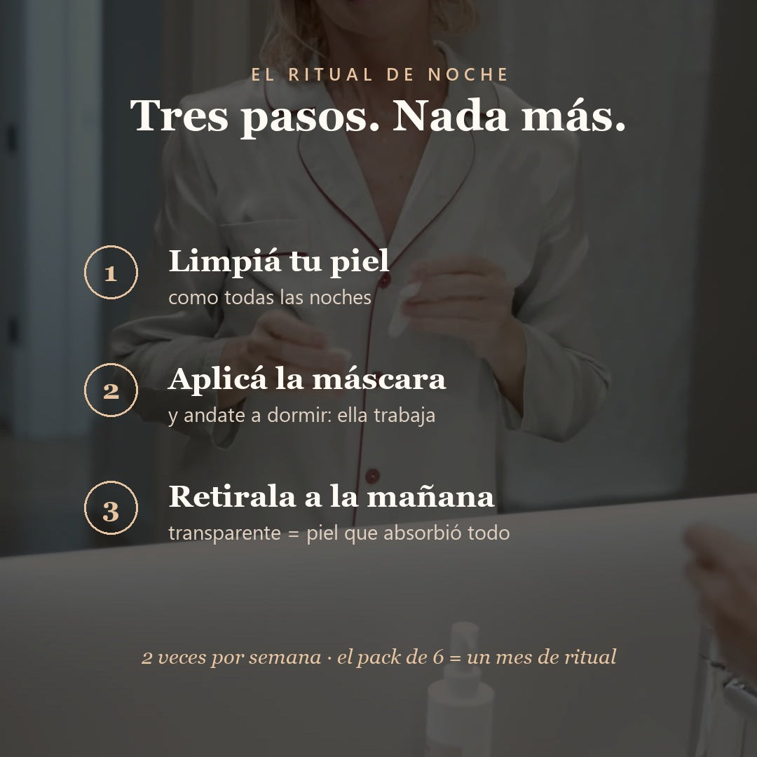 Máscara de Colágeno Coreana AURA™