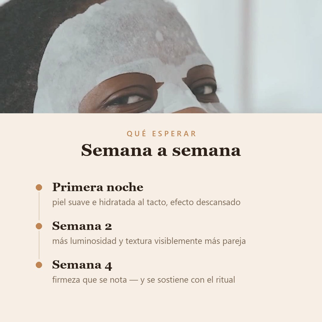 Máscara de Colágeno Coreana AURA™
