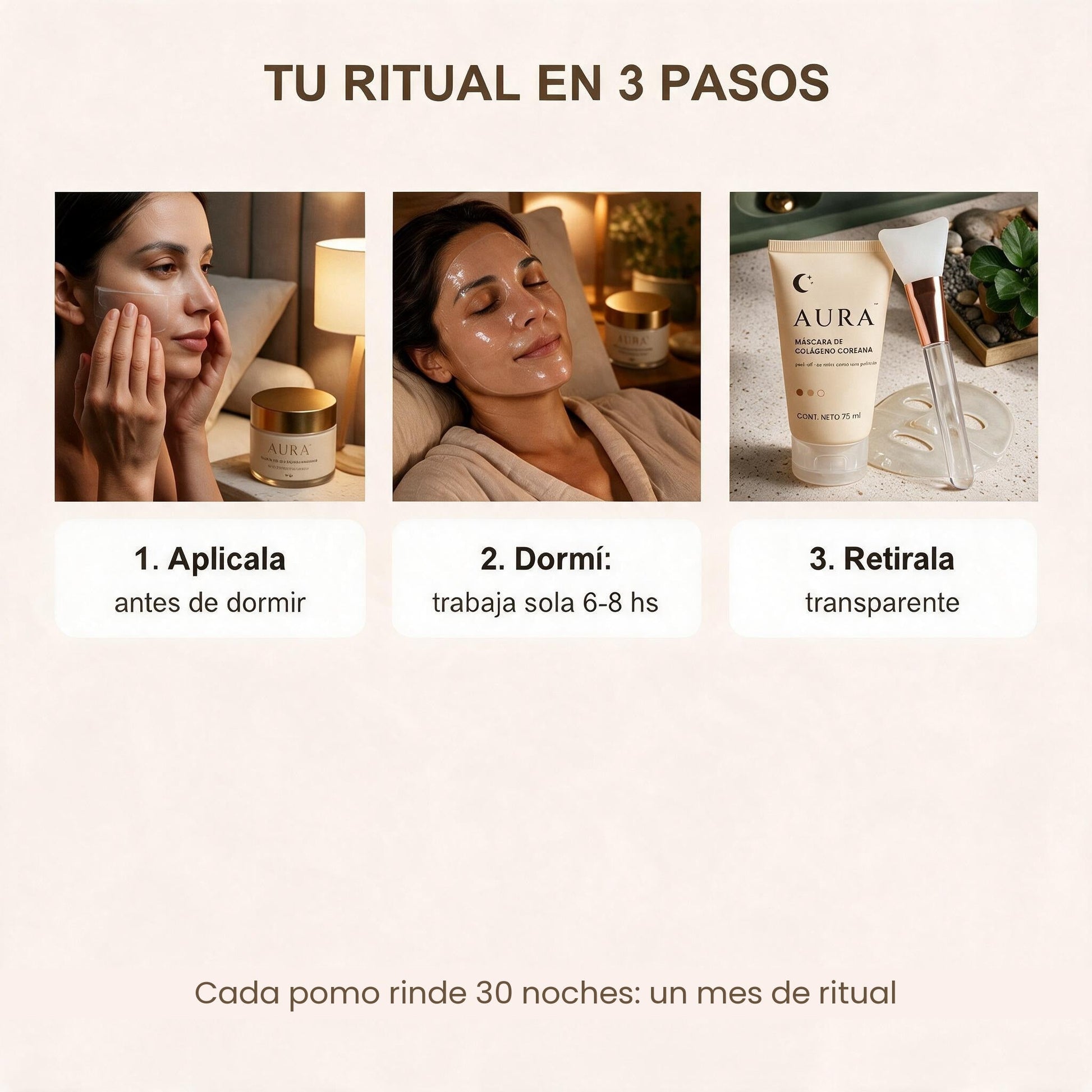 El ritual paso a paso