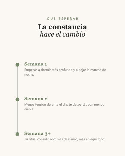 Descanso & Equilibrio™ — Magnesio + Ashwagandha