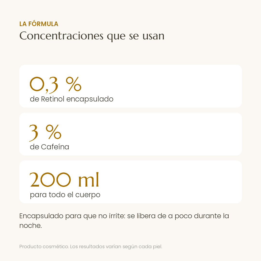 Concentraciones de Firmeza Corporal: retinol encapsulado 0,3%, cafeina 3%, 200 ml
