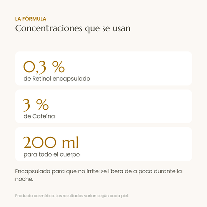 Concentraciones de Firmeza Corporal: retinol encapsulado 0,3%, cafeina 3%, 200 ml