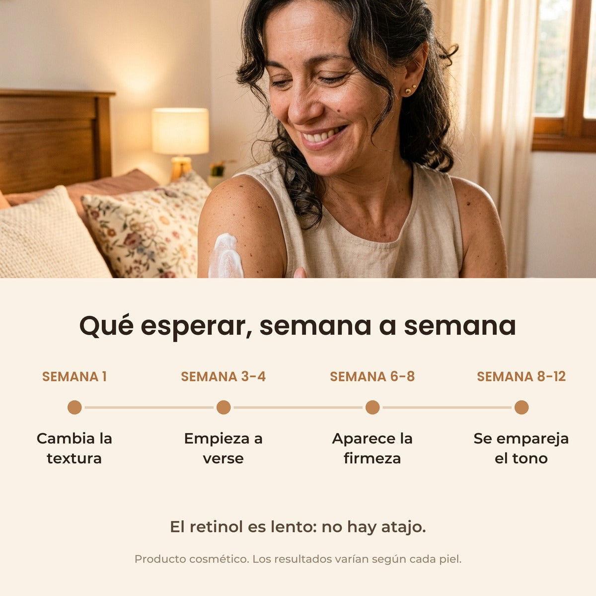 Qué esperar de Firmeza Corporal semana a semana