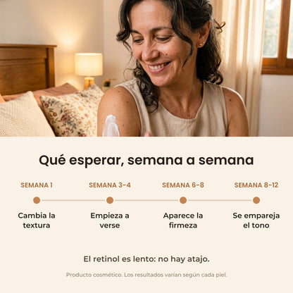 Qué esperar de Firmeza Corporal semana a semana