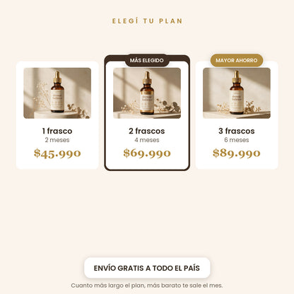 LIVIA™ — Gotas de Drenaje Linfático