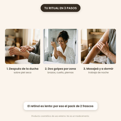 El ritual de Firmeza Corporal en tres pasos