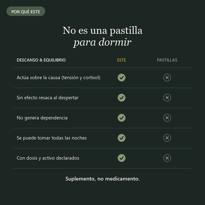 Descanso & Equilibrio™ — Magnesio + Ashwagandha